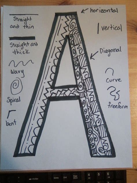 Different Lines in Art | Line art lesson, Art lessons elementary