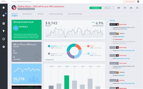 The visual website optimizer module allows automatically includes the vwo javascript in your site's pages. visual-website-optimizer - Diji Atölye
