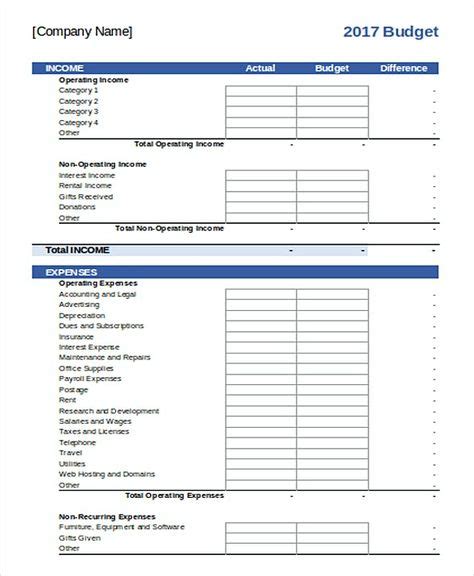 Budgeting is an essential part of a healthy financial life. Operating Budget Template (Dengan gambar)