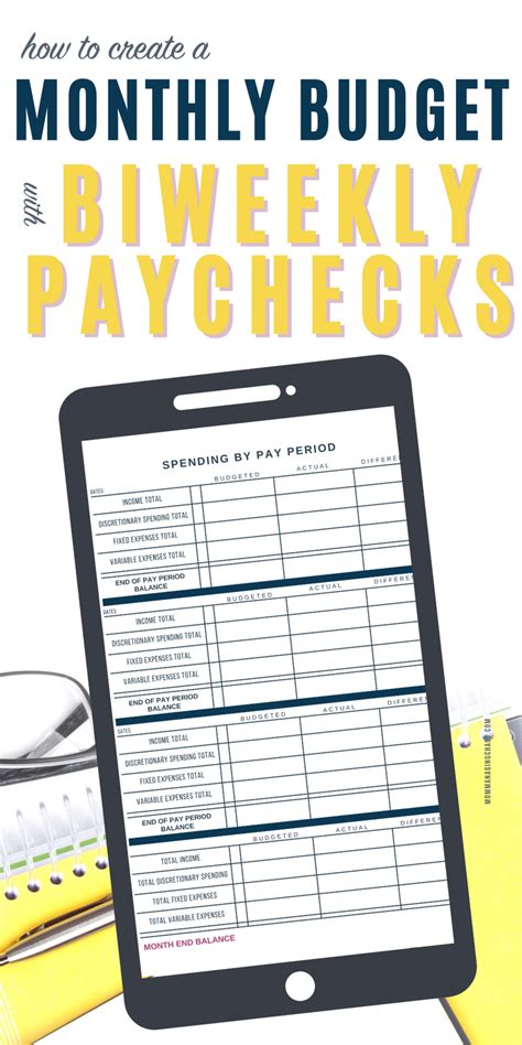 How To Budget Monthly Bills With Biweekly Paychecks In 2021 Budgeting