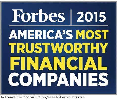 Term life insurance is the most affordable kind of life insurance, giving you the most coverage for the lowest premium. America's 50 Most Trustworthy Financial Companies in 2020 ...