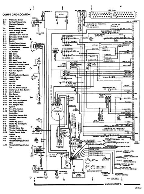 Wiring From the Ignition Control Box to the Coil