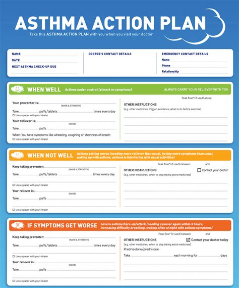 sample asthma action plan asthma management medicalbrandnames