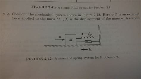 Solved Consider The Mechanical System Shown In Figure 242