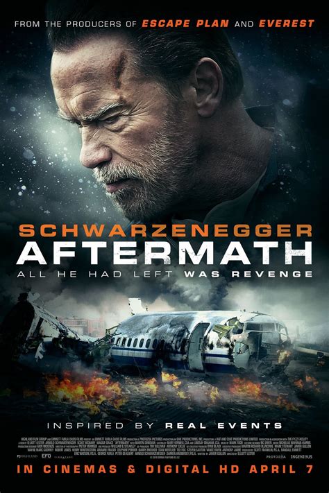 Aftermath Dvd Release Date Redbox Netflix Itunes Amazon