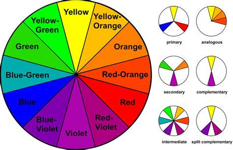 Primary Colors In The Color Wheel Bdasin