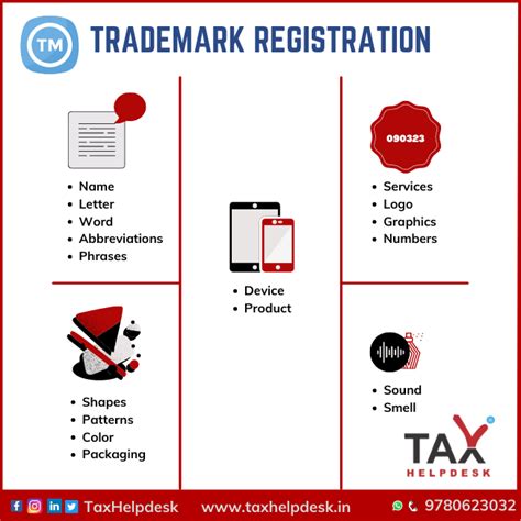 Taxhelpdesk Startup Registration Online Tax Filing Service India