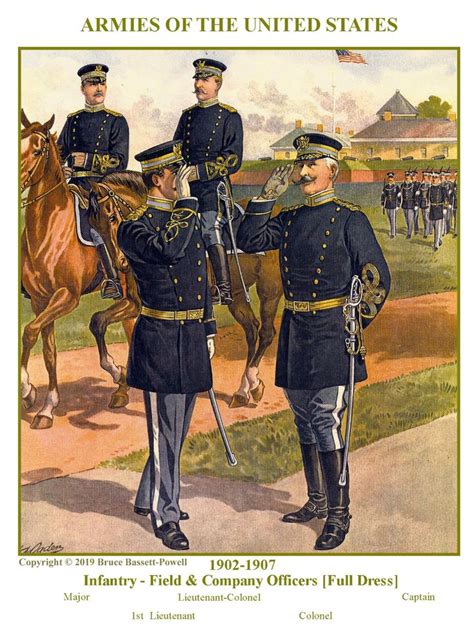 Us Army Infantry Field And Company Officers Full Dress 1902 1907 In