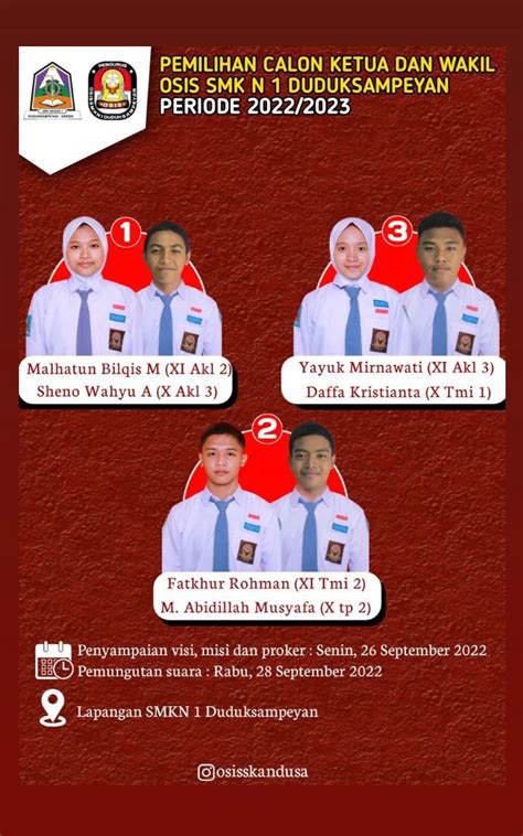 PROJEK PENGUATAN PROFIL PELAJAR PANCASILA (P5) SUARA DEMOKRASI – SMK