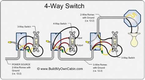 Electrical Engineering Books 4 Way Switch Wiring Diagram Light
