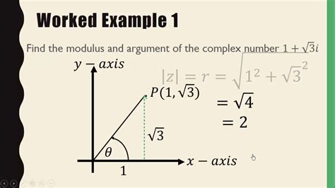 Complex Numbers Modulus Arguments And Polar Form YouTube
