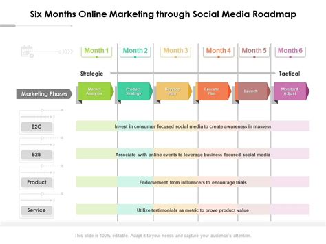 Six Months Online Marketing Through Social Media Roadmap Presentation