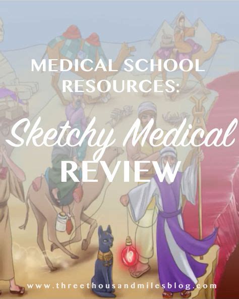Reviews Of Sketchymedical Sketchymicro Sketchypharm