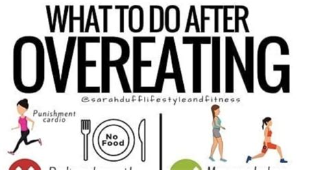 Trainers Tips On What To Do After Overeating Popsugar Fitness
