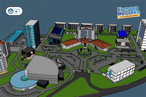 Pbl Master Plan Activity D Model Of The Polibatam Campus Area By Geomatics Engineering Study