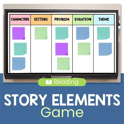 A Story Elements Game Thats Sure To Engage Your Students The Reading