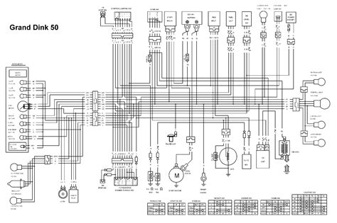 4027 Kymco People 50 Wiring Diagram | Ebook Databases