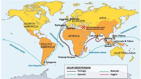 Rute Kedatangan Bangsa Barat Ke Indonesia Disertai Gambar Peta