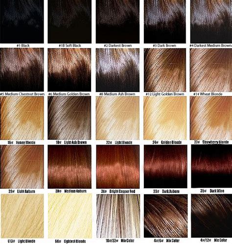 Different Density Levels Of Color That You Can Choose For Your Hair