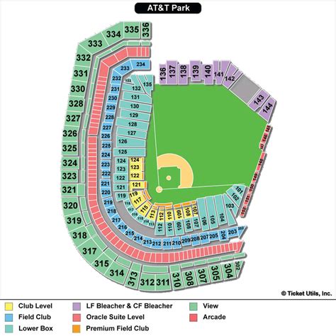 What Is Your Favorite Section To Sit In At Atandt Park Rsfgiants