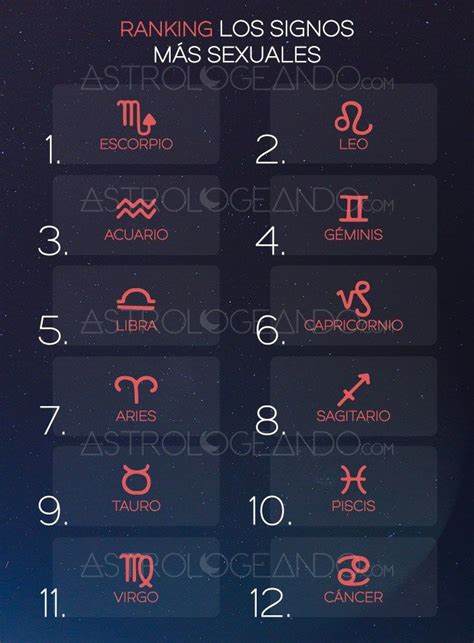 Los Signos M S Sexuales Astrolog A Zodiaco Astrologeando Ranking Zod Aco Signo Escorpio