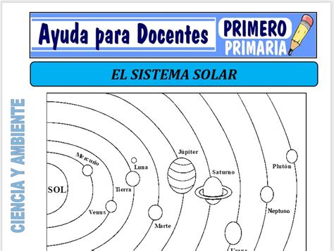 El Sistema Solar Para Primero De Primaria Ayuda Para Docentes