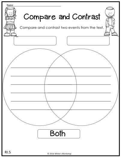 Compare And Contrast Graphic Organizers Free Templates Edraw Hot Sex Picture