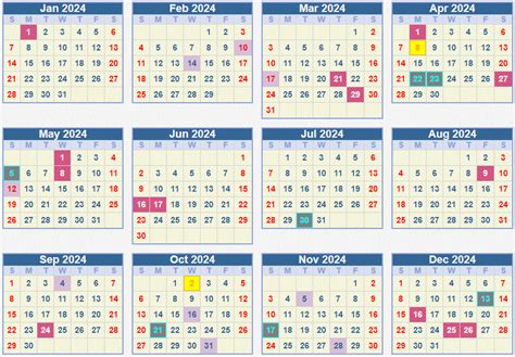 Calendar 2024 School Terms And Holidays South Africa