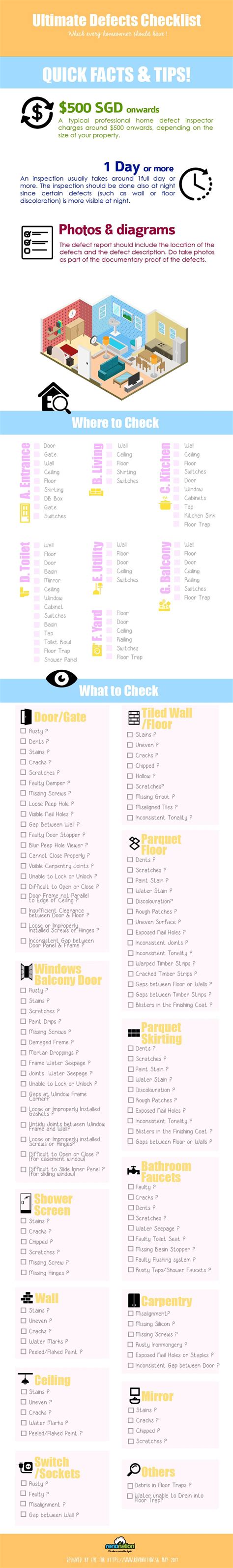 Because this checklist will be your direction to look for that house you want. Ultimate Defects Checklist | New home checklist ...
