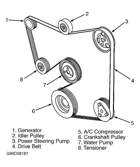 Ford F250 Serpentine Belt Diagram