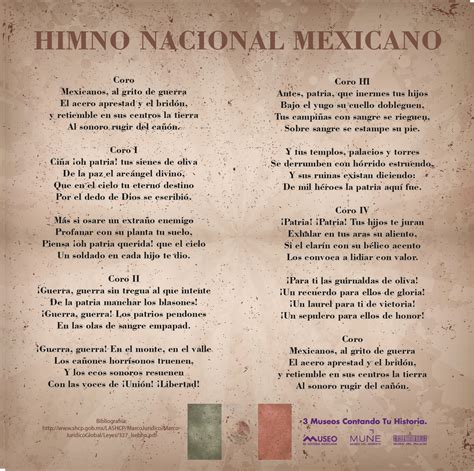 HIMNO NACIONAL MEXICANO CON LETRA Imagenes Educativas