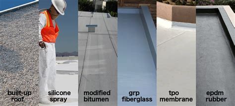 Pros And Cons Of Flat Roofing