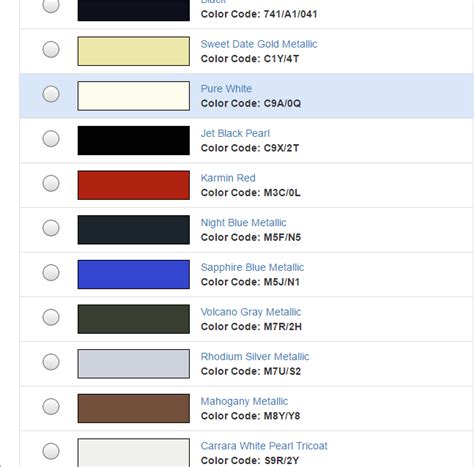 Body Wheel paint codes - Porsche Macan Forums