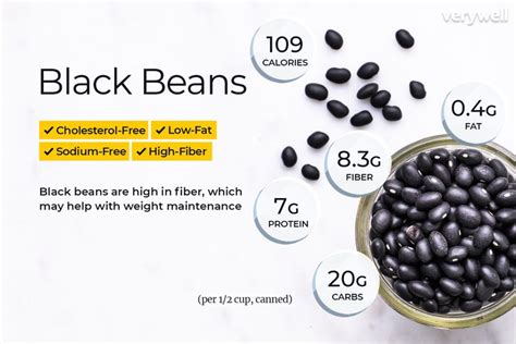 Black Beans Nutrition Facts And Health Benefits