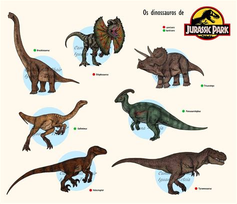 Jurassic World Park Jurassic Park Poster Jurassic Park Series