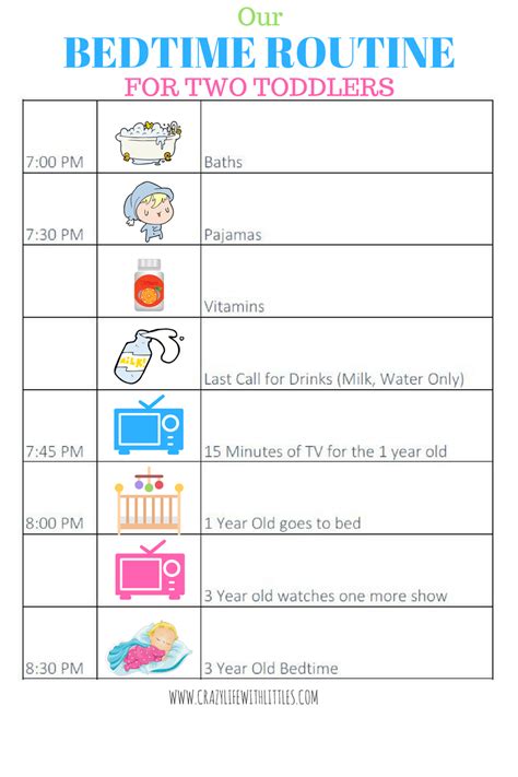 How To Create A Bedtime Routine That Works For Your Toddler Tampa Mom