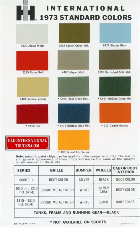 1973 Standard Colors Color Charts • Old International Truck Parts