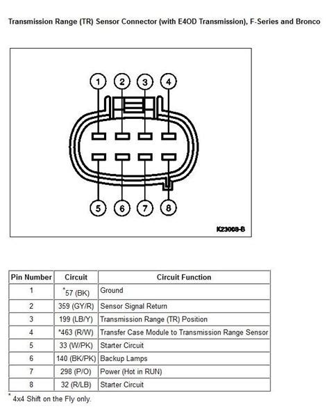 E4od Neutral Safety Switch Wiring Diagram Organicled