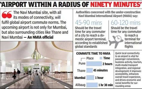 Navi Mumbai Airport S T Will Boost Mumbai Region S MMR Flight Capacity By Navi Mumbai