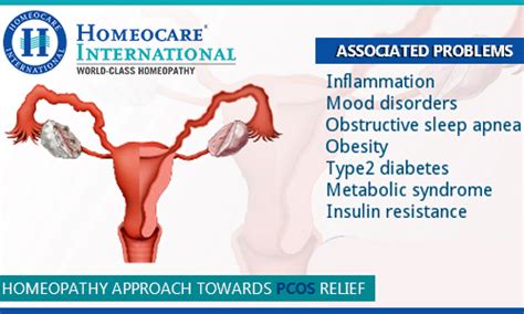 This can lead to elevated blood symptoms of pcos may begin shortly after puberty, but can also develop during the later teen years. Natural Homeopathy Treatment for Polycystic Ovary Syndrome