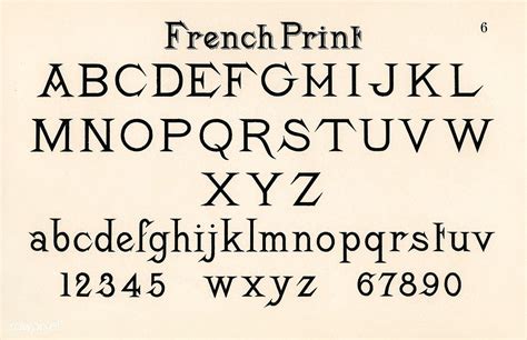 French Style Fonts From Draughtsmans Alphabets By Hermann Esser 1845