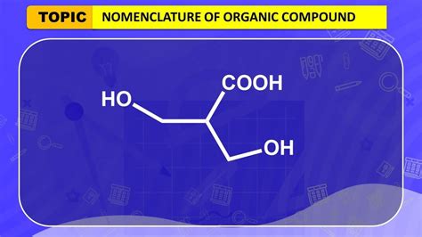 Nomenclature Of Organic Compounds Youtube