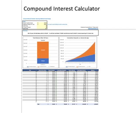 Compound Interest Calculator With Reinvesting Ecosia Images