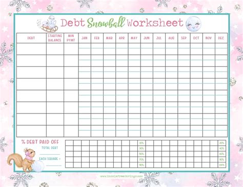 Pay Off Debt Dave Ramsey Debt Snowball Concept Hassle Free Savings