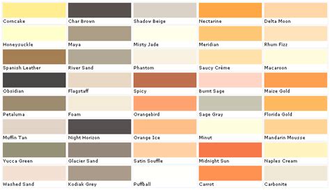 Home Depot Paint Colors Chart Home Painting Ideas