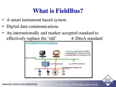 Practical Use And Understanding Of Foundation Fieldbus For Engineers