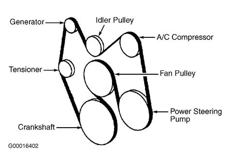 Simplicity 4211 Drive Belt Diagram A Visual Guide To Replacing Your Belt