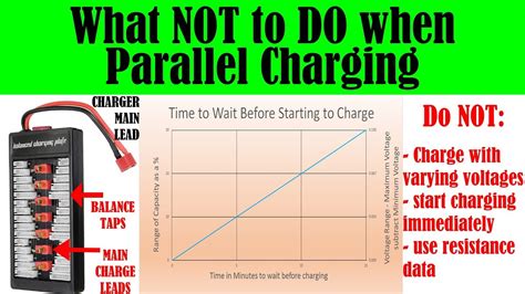 But the voltage will always remain the same. Parallel Charging RC LiPo Batteries - The do NOT Do's ...