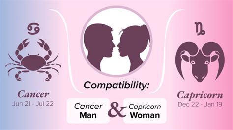 Cancer Man And Capricorn Woman Compatibility Love Sex And Chemistry
