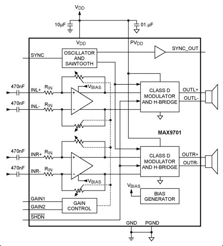 High Efficiency Class D Audio Amplifiers Maxim Integrated